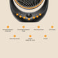 DREO Ceramic Whole Room Heater & Cooling Fan 2000W, DR-HSH015