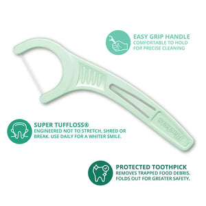 Plackers Micro Mint Dental Floss Picks 150 or 600 Ct