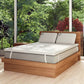 Surmatelas Panda en mousse à mémoire de forme et bambou, deux places