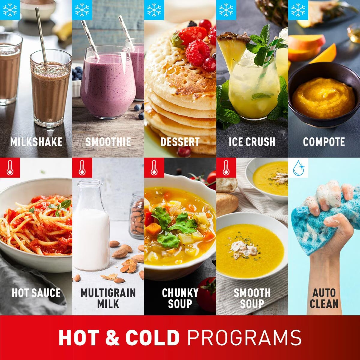 Tefal Perfectmix 2-In-1 Blender & Soup Maker with Removable Blades & Steaming Ba image 6