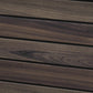 Rosewood Signature Garden Storage Box | Keter | 575 Litre Brown