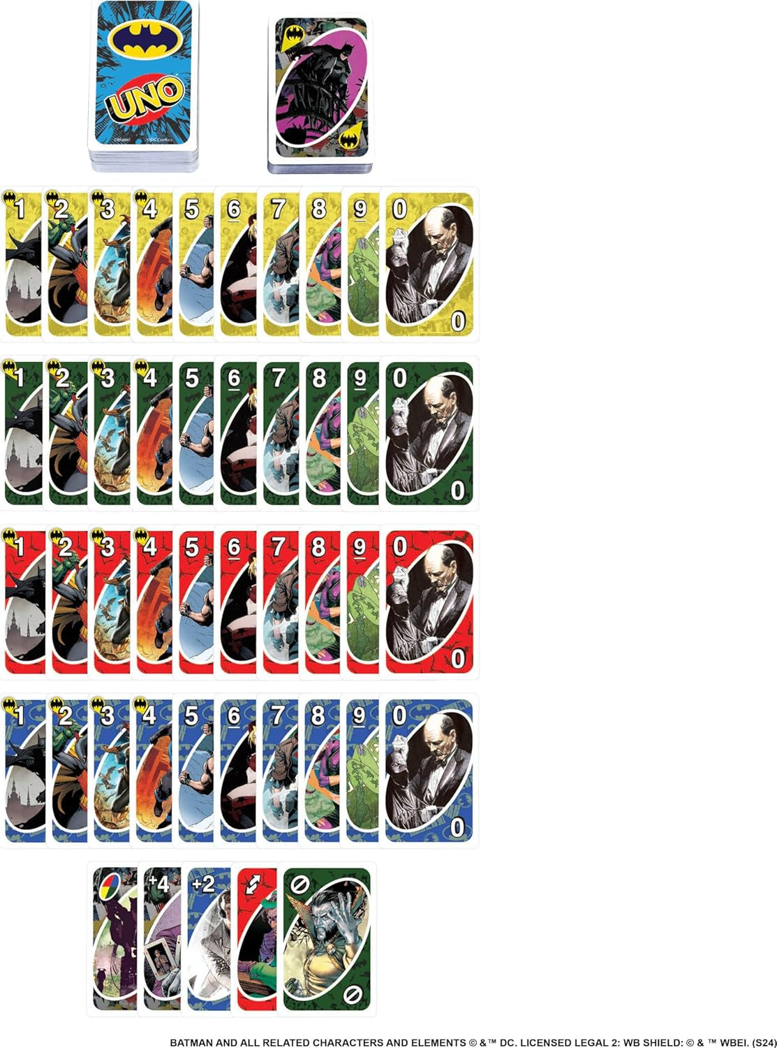UNO Batman Card Game for Kids, Adults & Family with Collectible Deck & Special Rule Inspired by Batman Comics