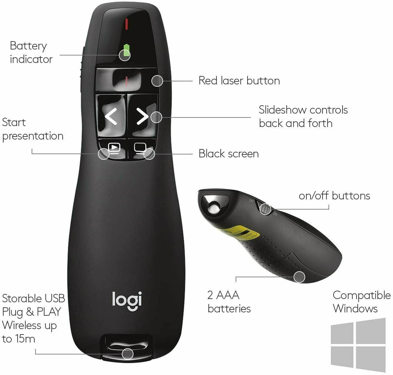 Logitech Wireless Presenter R400, Wireless Presentation Remote Clicker image 3