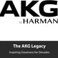Akg K182 Professional Closed-Back Monitor Headphones image 7