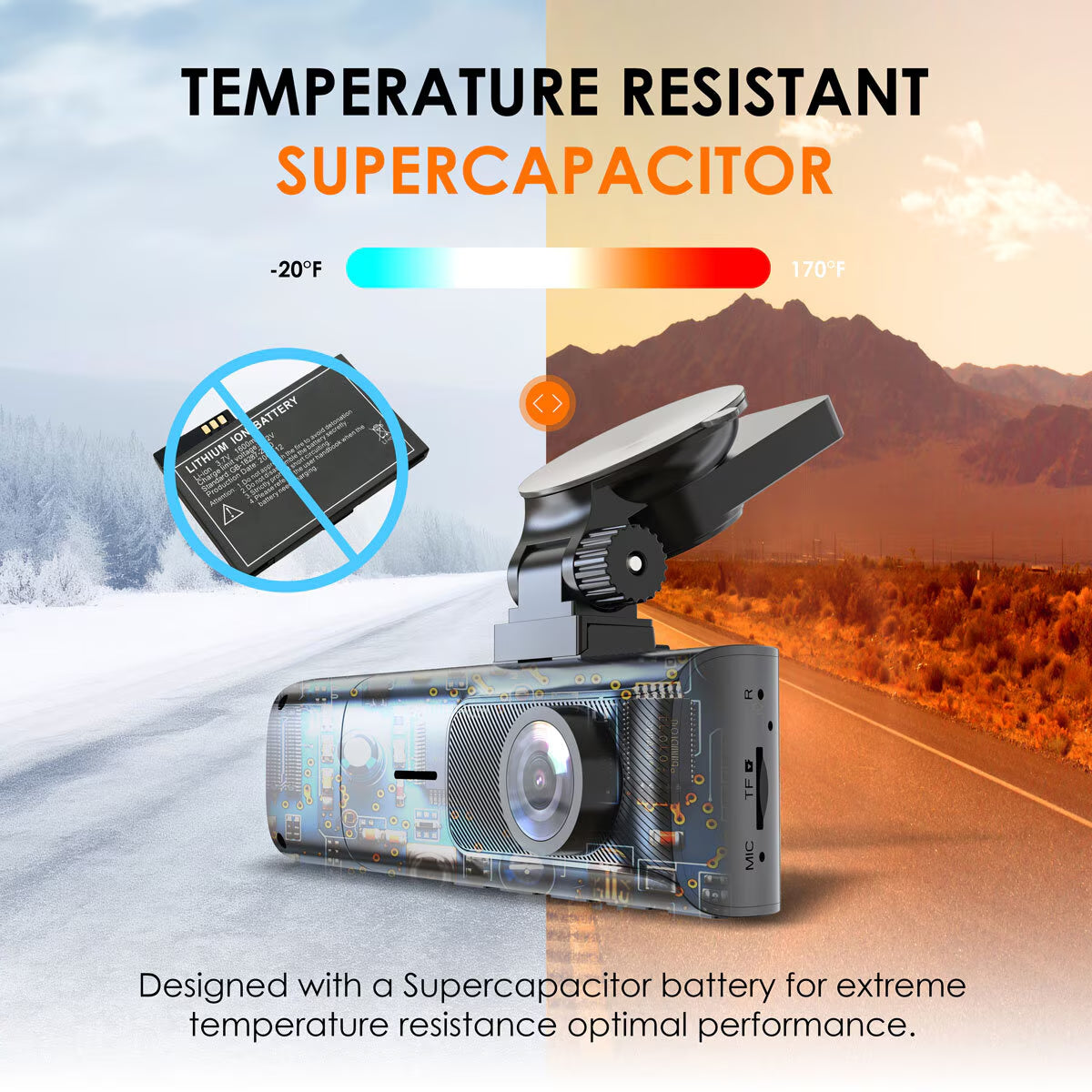 Rexing R316-2 Channel 4K Dash Cam image 4