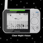 Panasonic Baby Monitor with Camera and Audio image 6