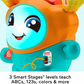 Fisher-Price DJ Bouncin' Beats, jouet électronique d'éveil pour bébés et jeunes enfants