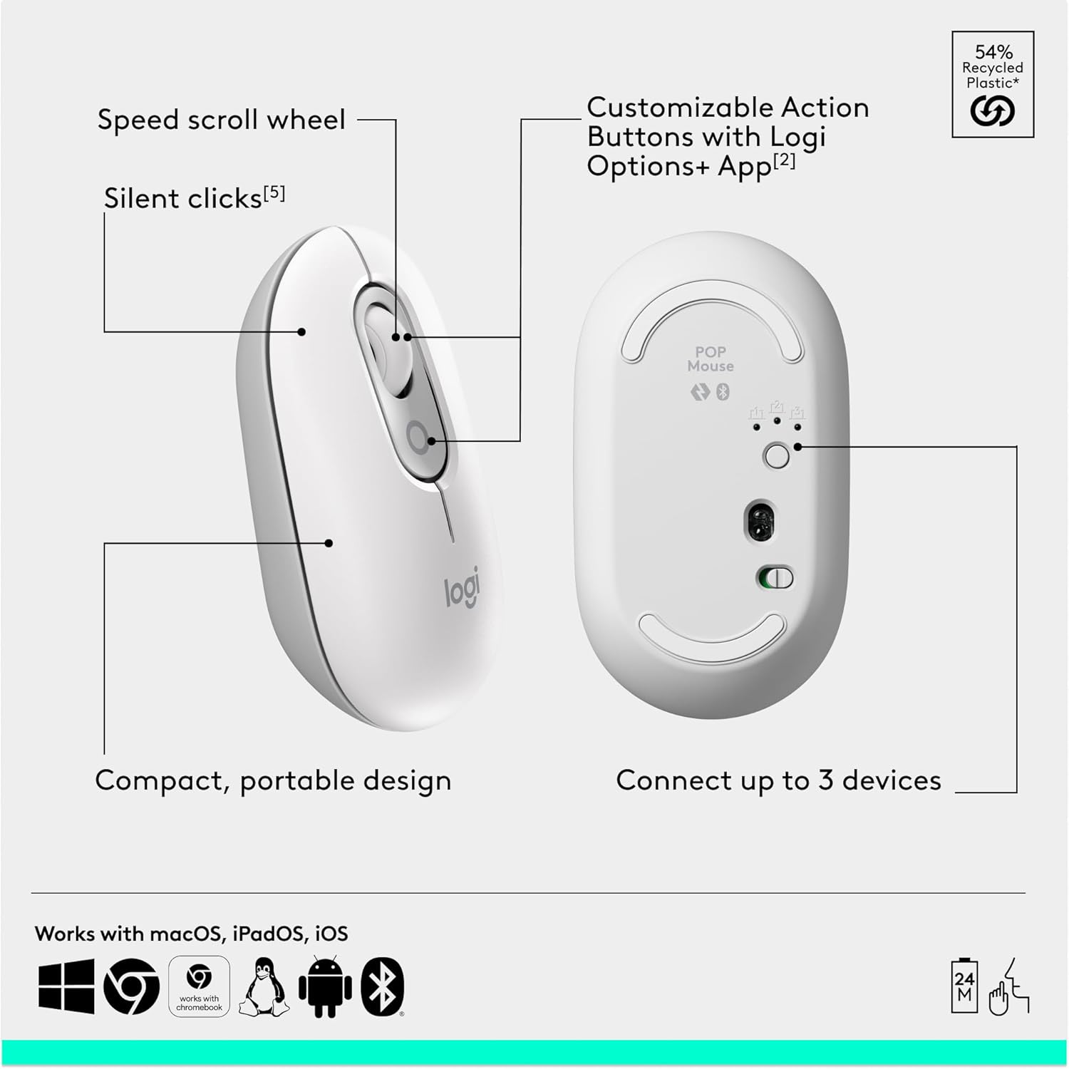 Logitech POP ICON Bluetooth Keyboard and Mouse Combo – White Orange image 5