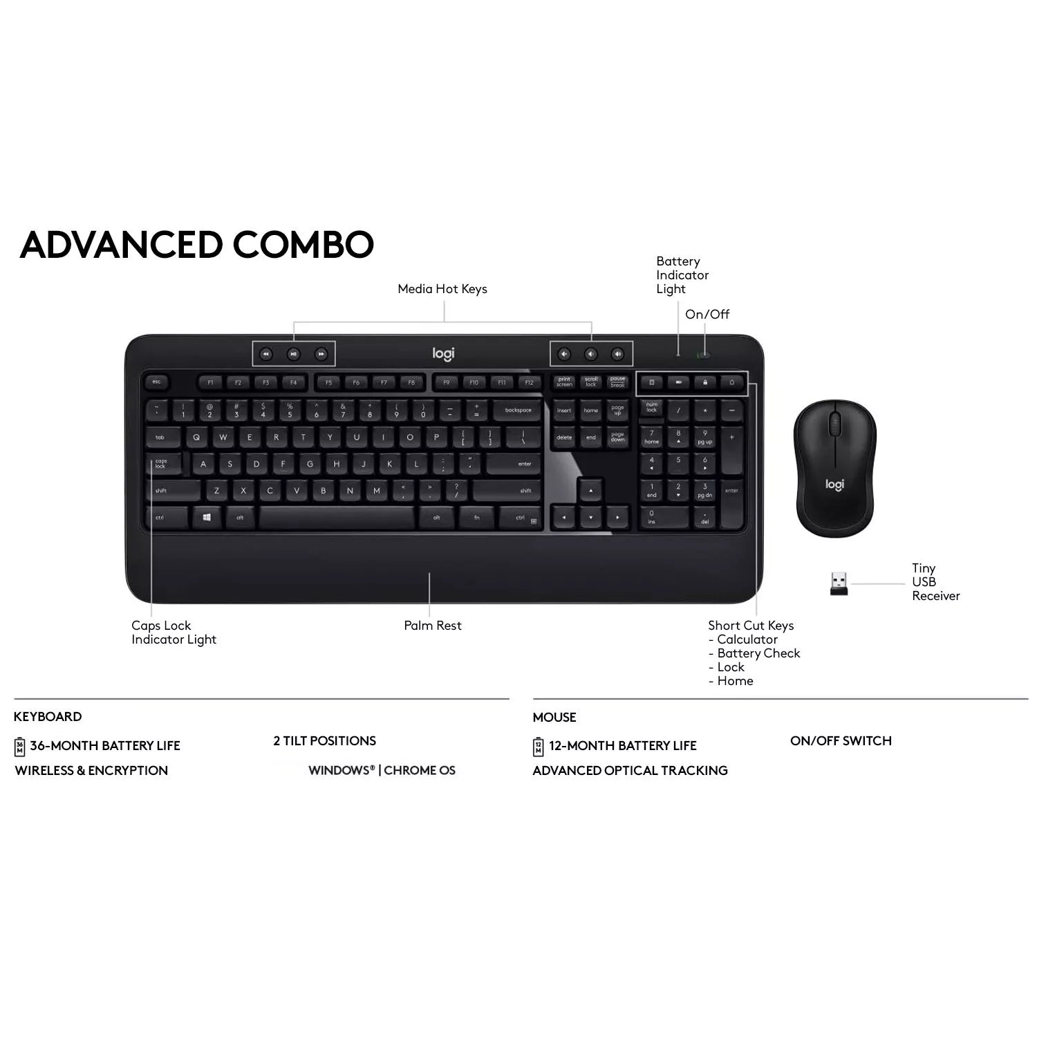 Logitech Combo Wireless Keyboard and Mouse image 6