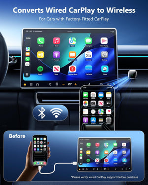 Carplay Wireless for Apple Iphone - Car Stereo Multimedia Dongle for Wired Carplay, USB-A & USB-C, Auto Connect, Low Latency 5Ghz Wifi, OTA Upgrade