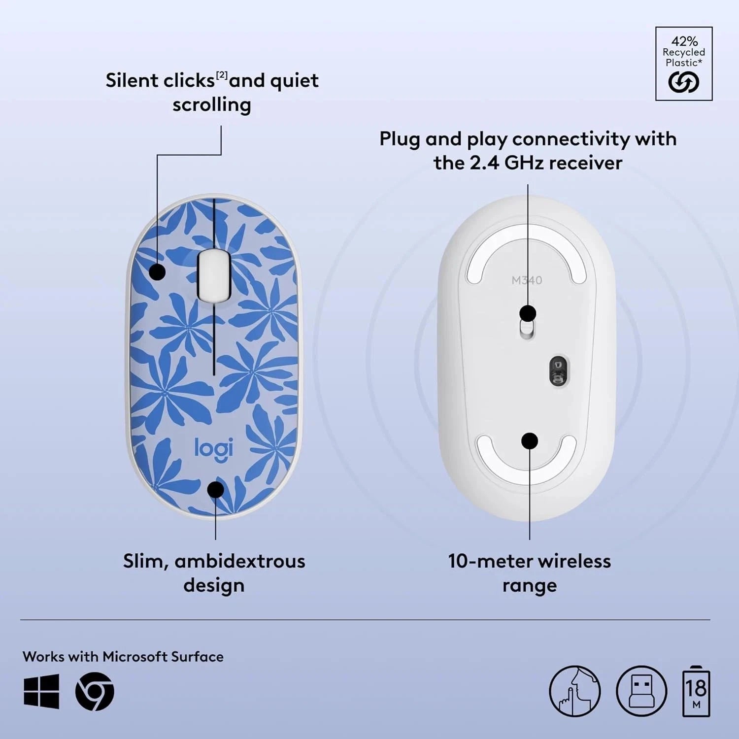 Logitech M340 Silent Click Wireless Mouse – Limited Edition image 5