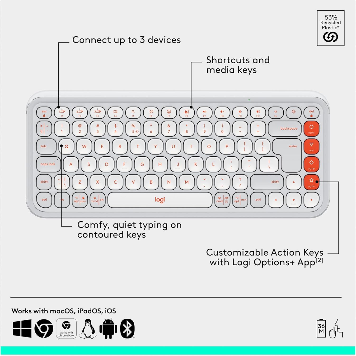 Logitech POP ICON Bluetooth Keyboard and Mouse Combo – White Orange image 4