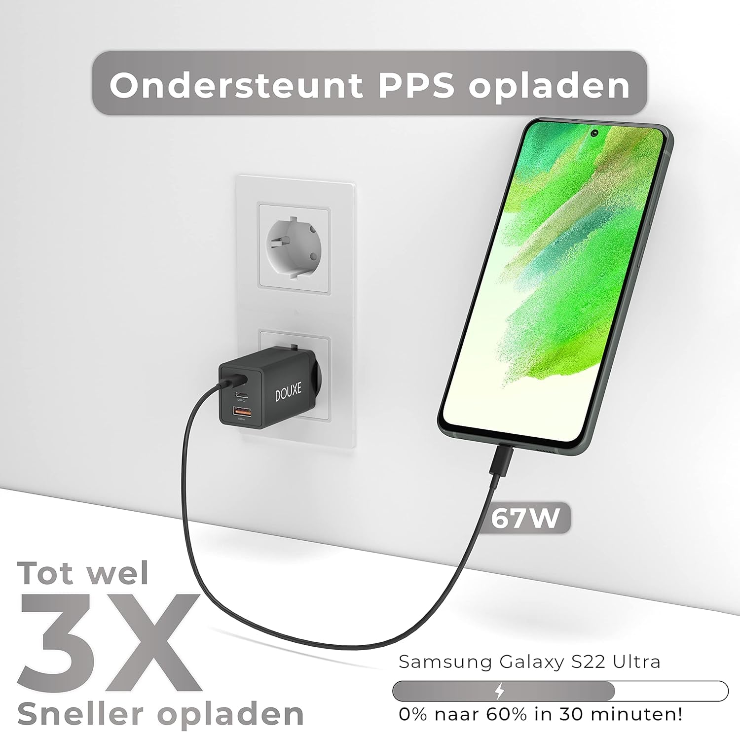 USB C Charger Plug (Parvus 67W), PPS 3-Port Fast Compact USB C Charger, Gan Charger for Macbook Pro/Air, Galaxys21/S22, Dell XPS, Iphone 14 and More