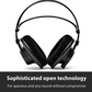 AKG Pro Audio Headphones Over-Ear Open-Back Flat-Wire Reference Studio