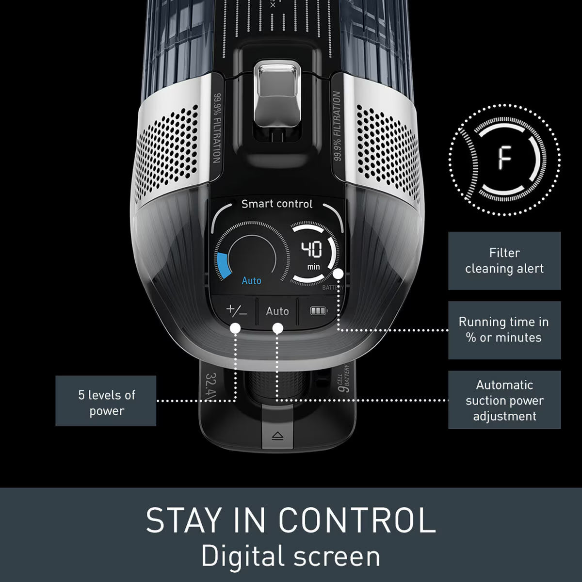 Tefal TY99A2GO X-Force Flex Pet & Car Cordless Stick Vacuum, Black & Grey