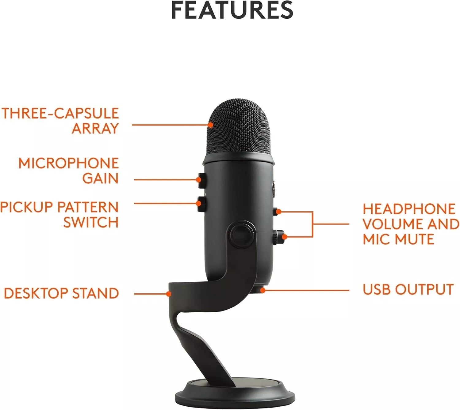 Logitech Blue Yeti USB Microphone for PC Mac Gaming Streaming Podcast Mic image 10