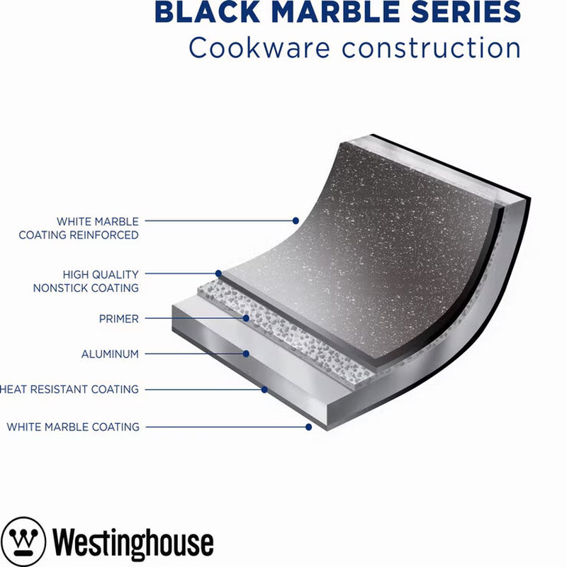 Westinghouse Cookware Essentials 4 Piece Set