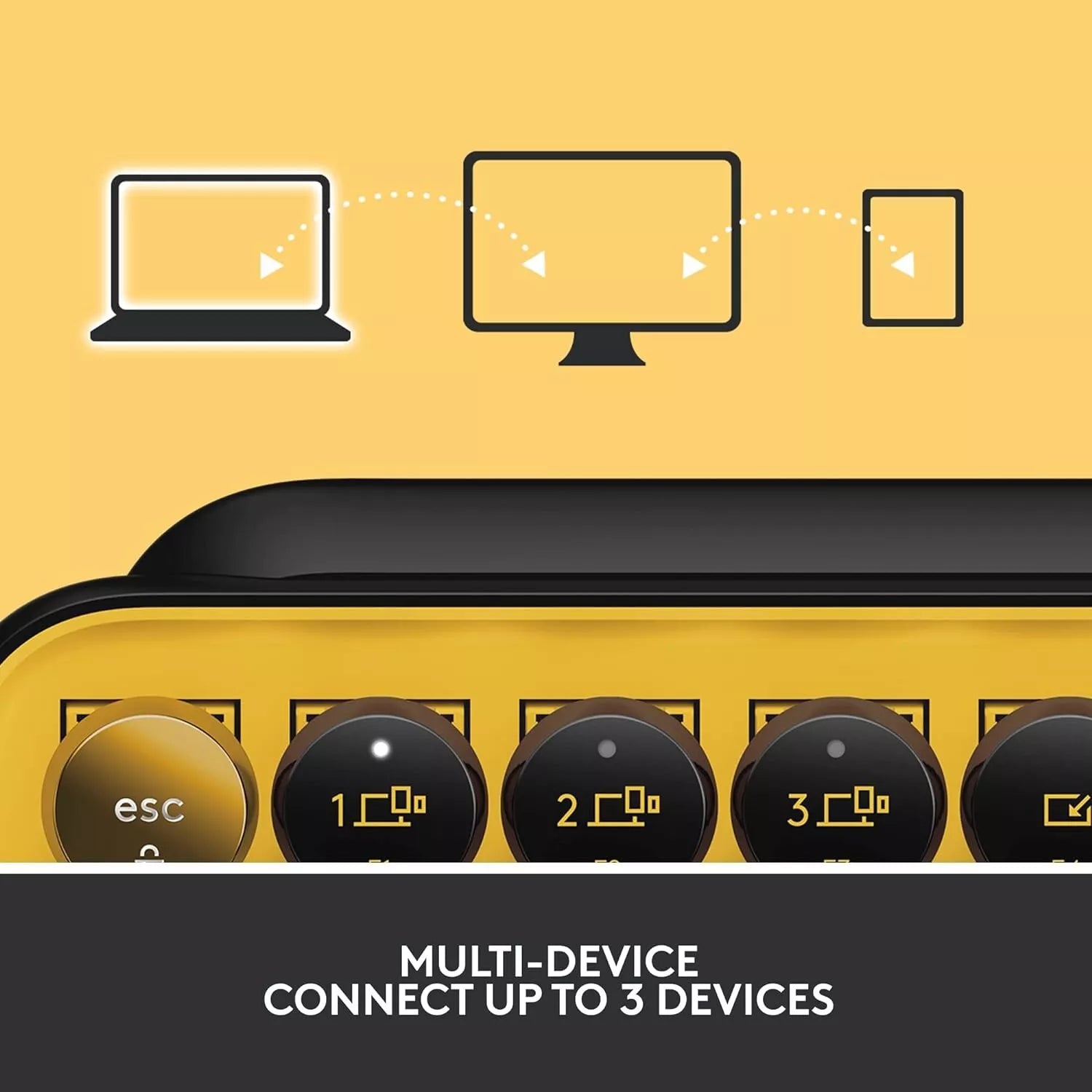 Logitech POP Keys Mechanical Keyboard w/ Emoji Keys YELLOW US Layout image 2