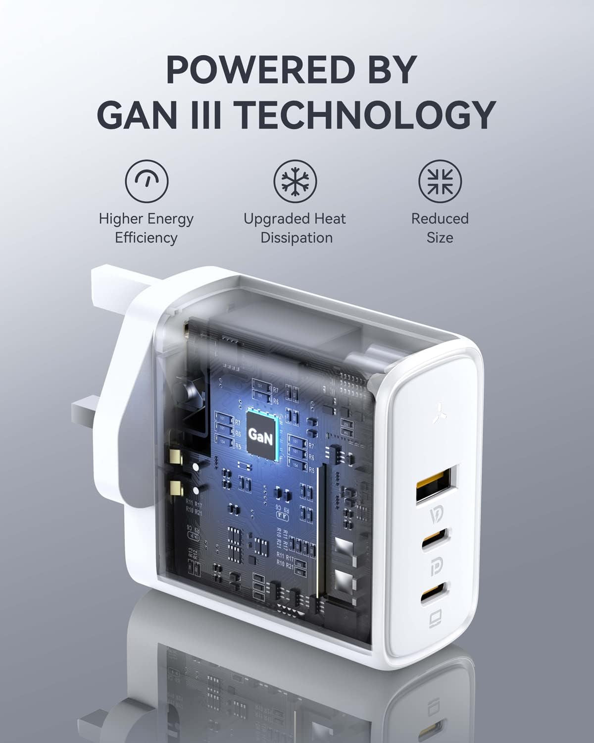 100W USB C Plug Power Delivery, USB-C Charger Gan III Fast Charge Lptop Charger for Iphone 17,Macbook Pro/Air, Galaxy S23/S21, Dell XPS 13, Note 20/10+, Steam Deck, White