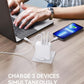 100W USB C Plug Power Delivery, USB-C Charger Gan III Fast Charge Lptop Charger for Iphone 17,Macbook Pro/Air, Galaxy S23/S21, Dell XPS 13, Note 20/10+, Steam Deck, White