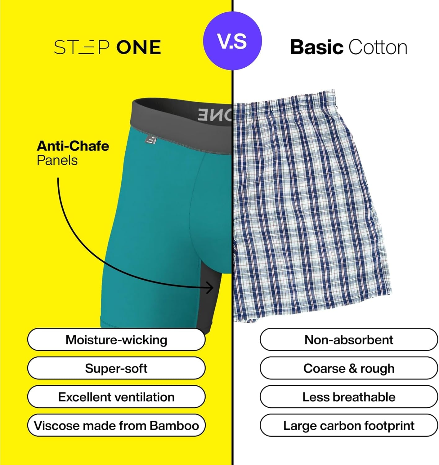 Mens Boxers Shorts, 1 Pair, anti Chafing Underwear for Men, Moisture-Wicking Boxer Shorts with 3D Pouch. Fabric Made from Bamboo Viscose