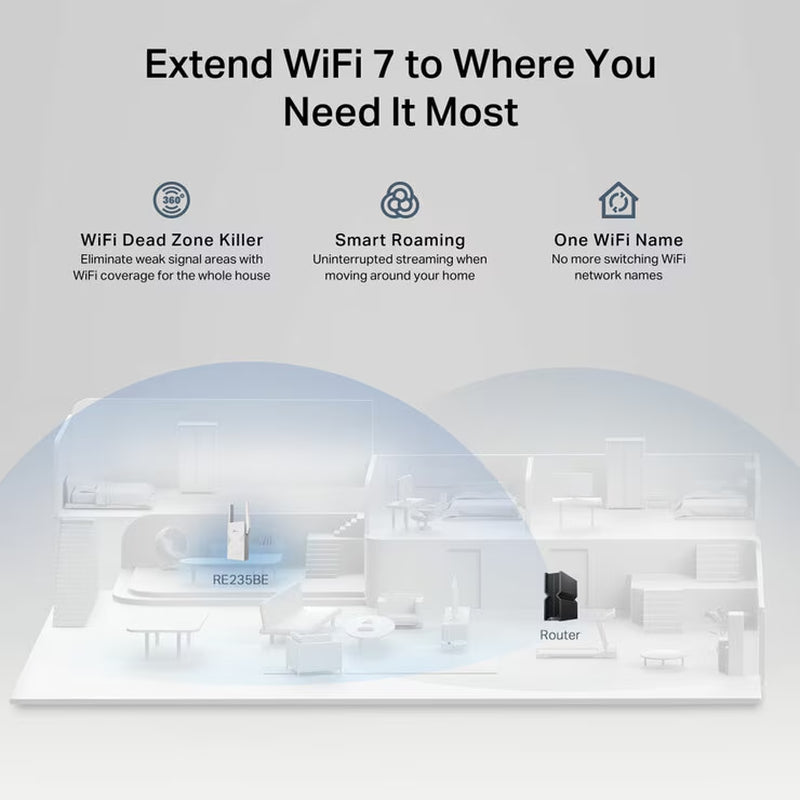 Tp-Link RE235BE Dual-Band Wifi 7 Range Extender, BE3600