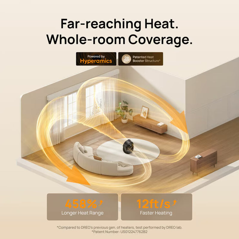 DREO Ceramic Whole Room Heater & Cooling Fan 2000W, DR-HSH015