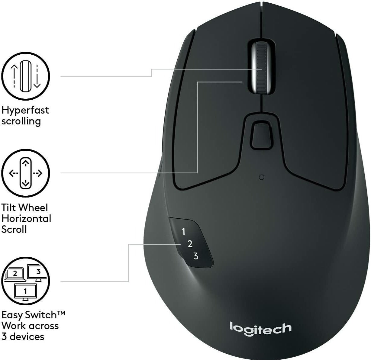 Logitech Wireless Mouse Multi Device M720 image 0