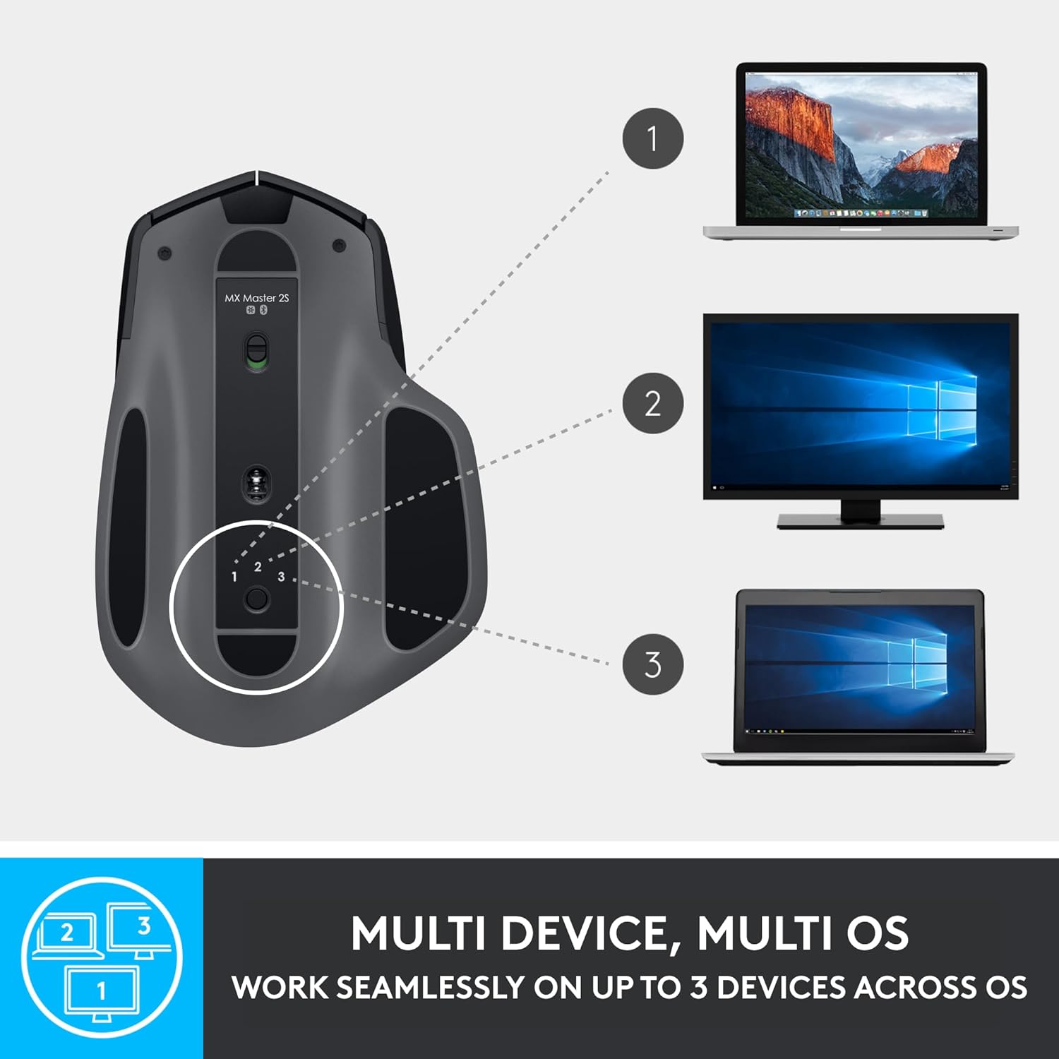 Logitech MX Master 2S Wireless Mouse image 3