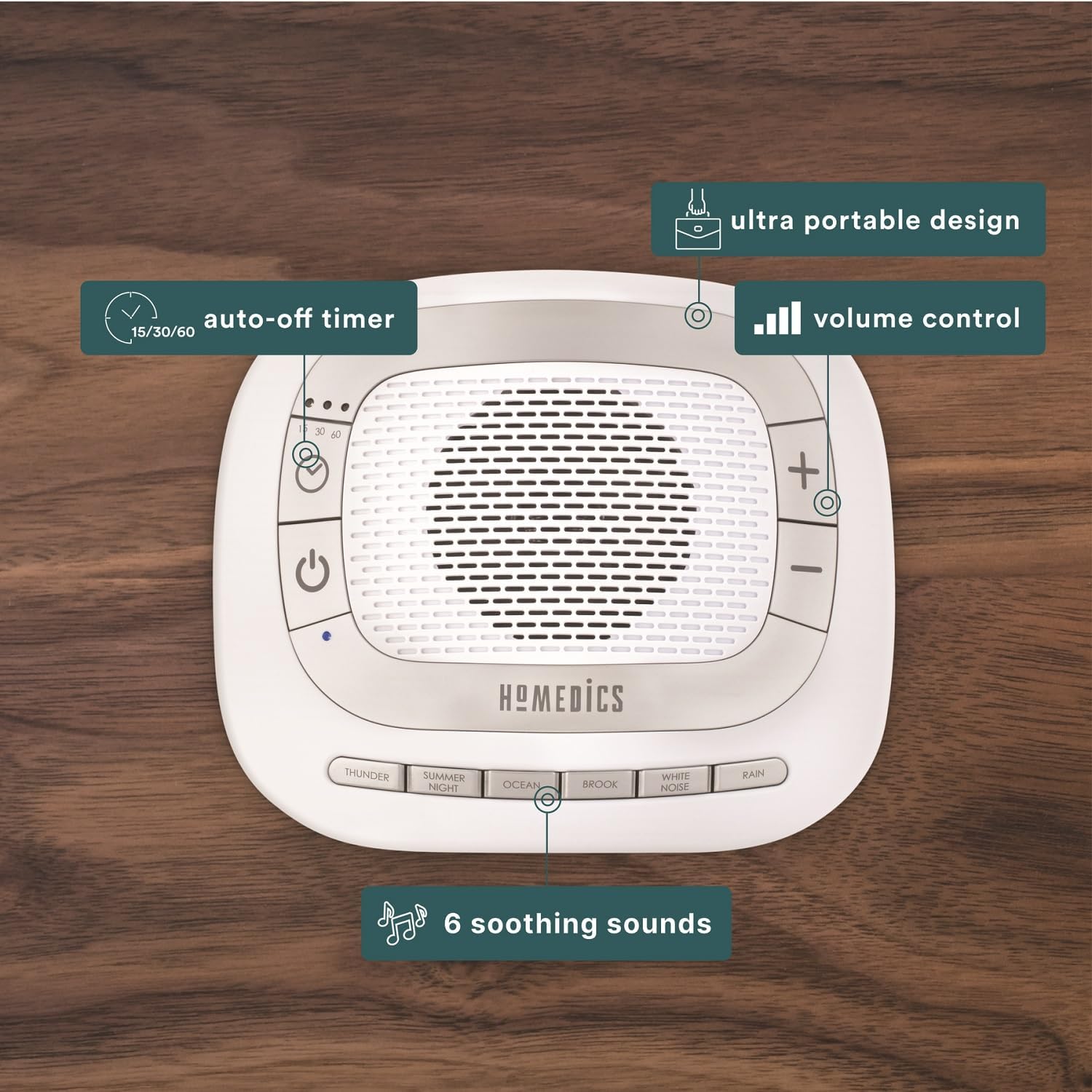 Portable Sound Spa Machine 6 Relaxing & Soothing Nature Sounds Homedics image 2