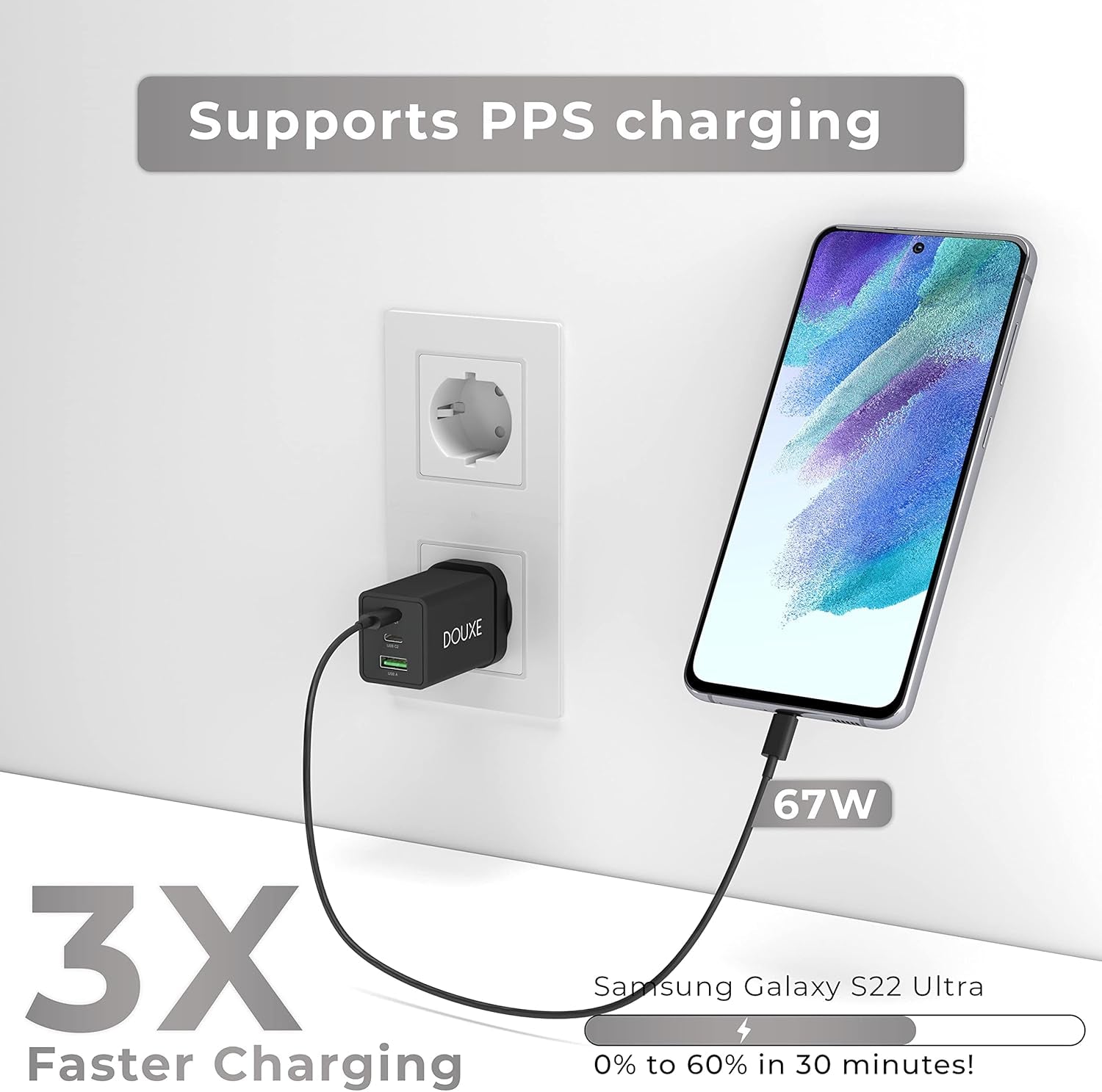 USB C Charger Plug (Parvus 67W), PPS 3-Port Fast Compact USB C Charger, Gan Charger for Macbook Pro/Air, Galaxys21/S22, Dell XPS, Iphone 14 and More