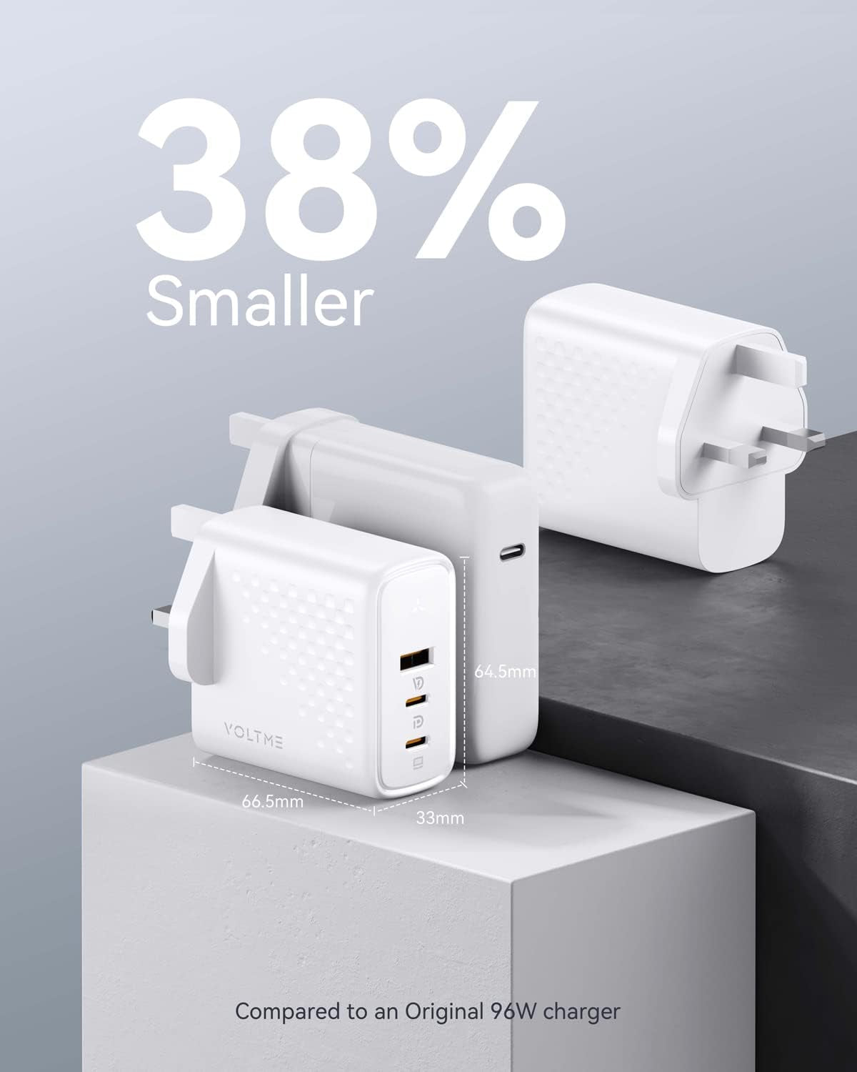 100W USB C Plug Power Delivery, USB-C Charger Gan III Fast Charge Lptop Charger for Iphone 17,Macbook Pro/Air, Galaxy S23/S21, Dell XPS 13, Note 20/10+, Steam Deck, White
