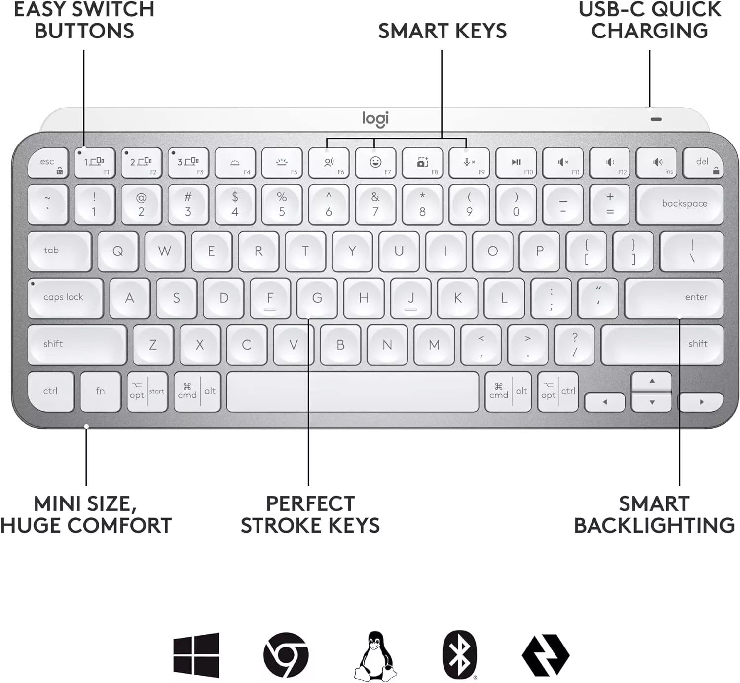 Logitech MX Keys Mini Wireless Illuminated Keyboard for Business US Layout image 4