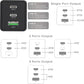 USB C Charger Plug (Parvus 67W), PPS 3-Port Fast Compact USB C Charger, Gan Charger for Macbook Pro/Air, Galaxys21/S22, Dell XPS, Iphone 14 and More