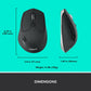 Logitech M720 Triathlon Multi-Device Wireless Mouse | Hyper-Fast Scroll | Bluetooth & Unifying | Logitech Flow | Black