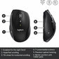 Souris sans fil Logitech M705 Productivité Plus