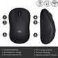 Logitech M185 Wireless Mouse | 12-Month Battery | Plug-and-Forget Nano Receiver | Ambidextrous | Black