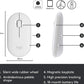 Souris sans fil silencieuse Logitech Pebble i345