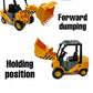 Camion jouet Big Daddy Mini Construction Truck Series entièrement fonctionnel